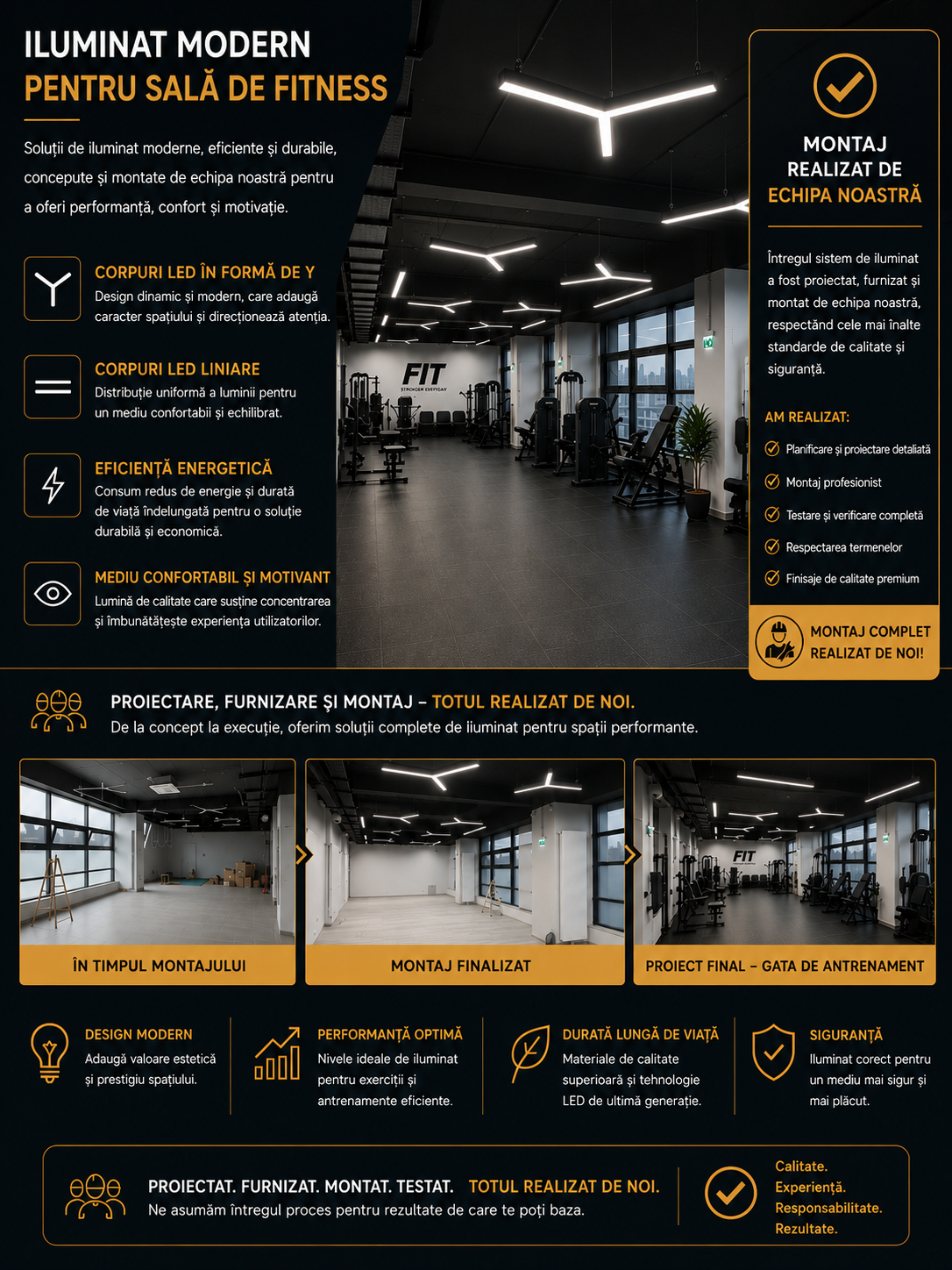 ILUMINAT MODERN PENTRU SALA DE FITNESS ILUMINAT MODERN PENTRU SALA DE FITNESS